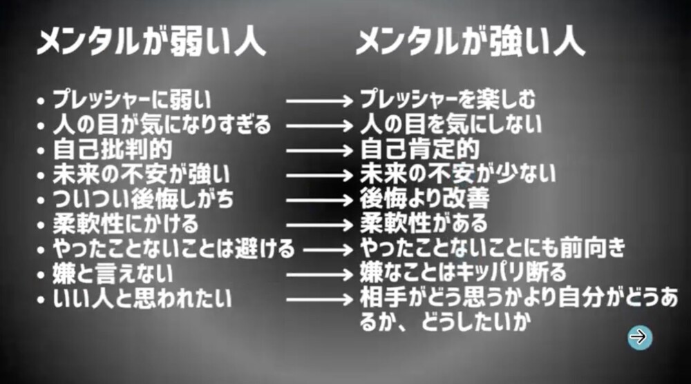 メンタルが弱い人とメンタルが強い人